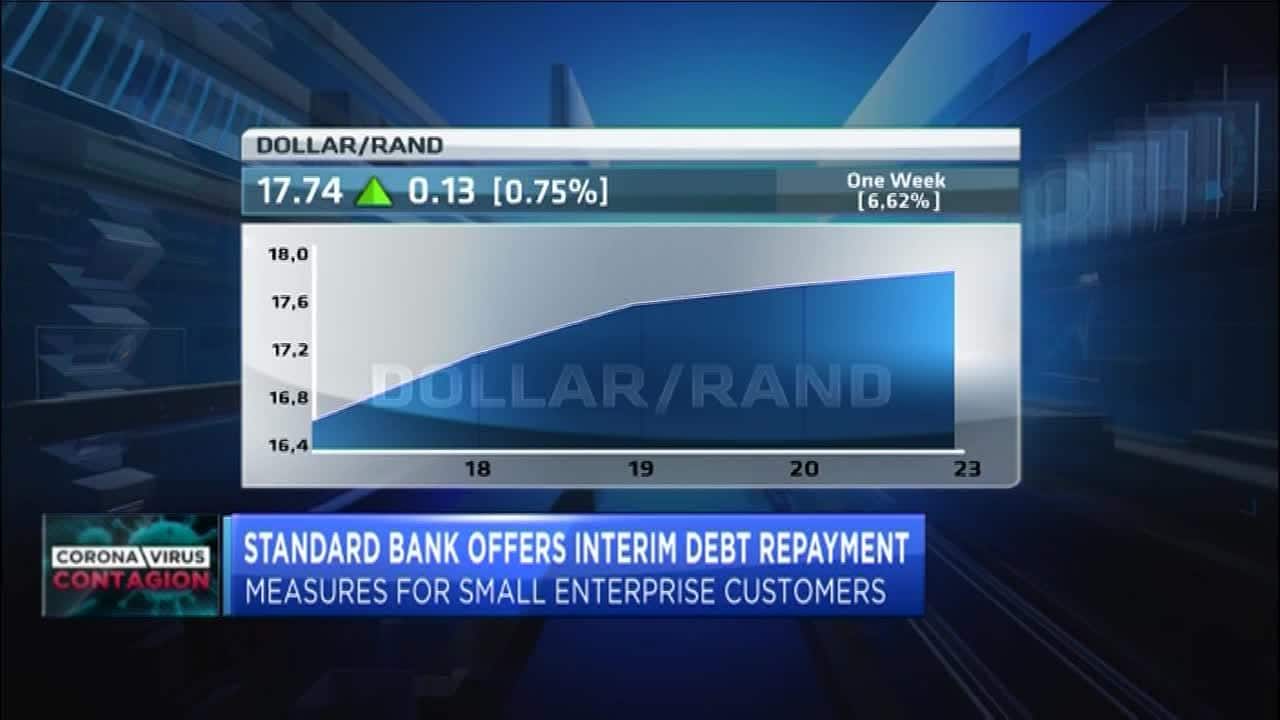 Standard Bank unveils measures to mitigate COVID-19 impact on its customers