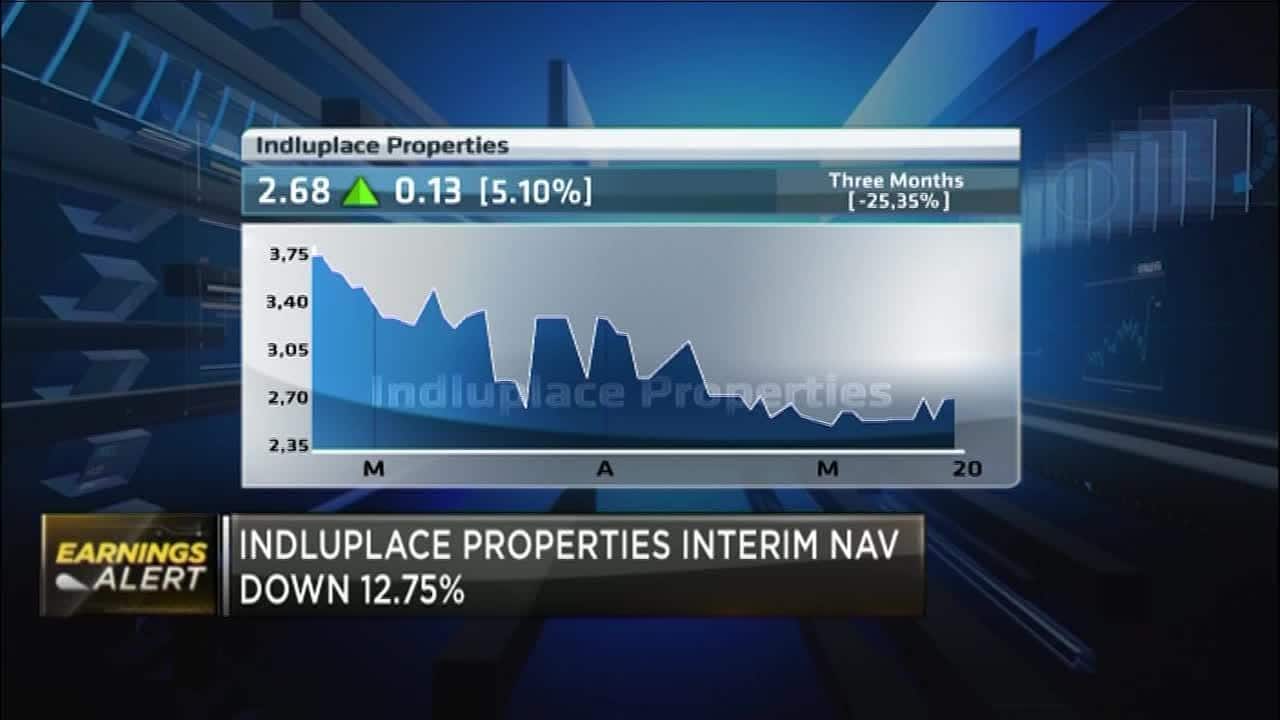 Indluplace CEO: How the COVID-19 crisis is hurting property values, revenue