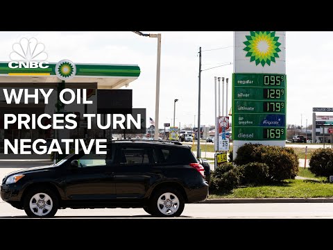 Why Oil Prices Can Turn Negative