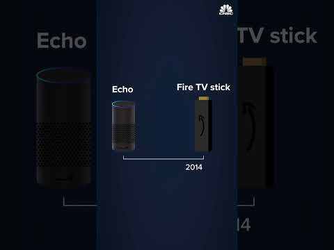 Why Amazon is dominating the $113B smart home market #Shorts - CNBC Africa