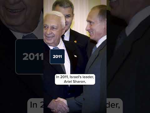 Russia-Israel’s relationship in 60 seconds