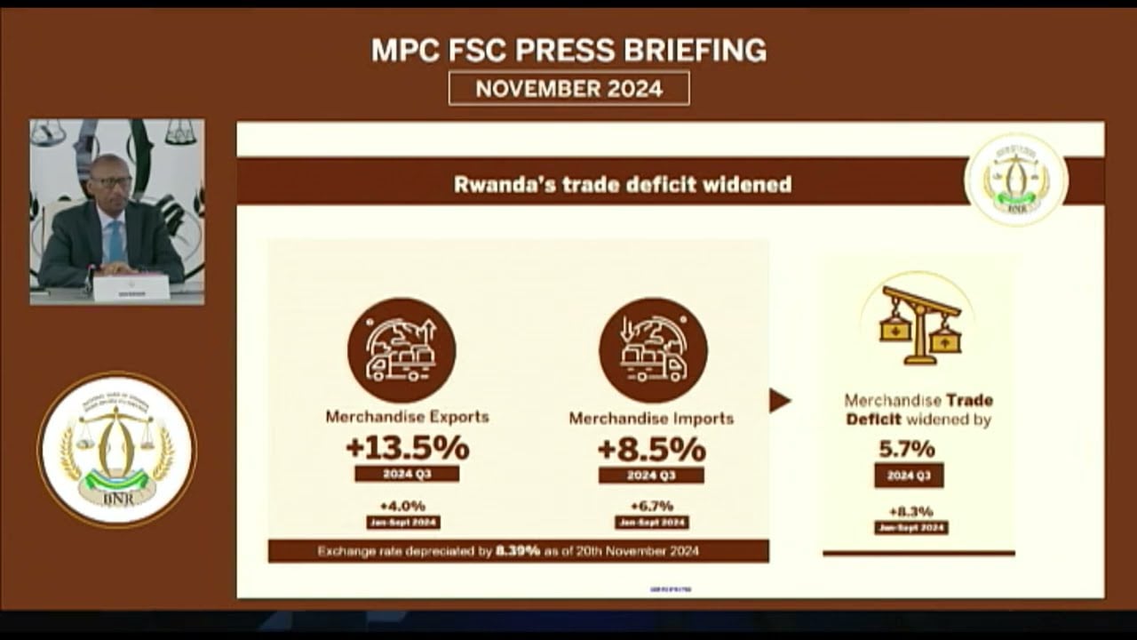 National Bank of Rwanda maintains MPR at 6.5%